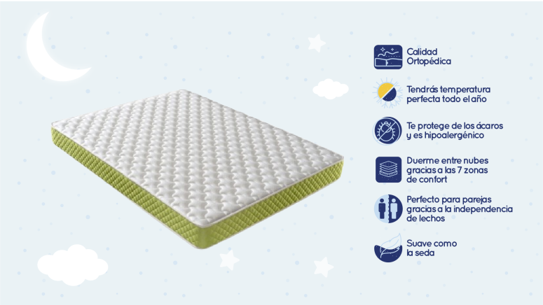 Colchão viscoelástico Evergreen, 15...