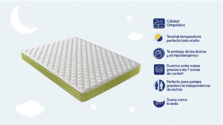 Colchão viscoelástico Evergreen, 15 cm de altura, anti-stress e anti-insónias | EXCLUSIVA ONLINE-