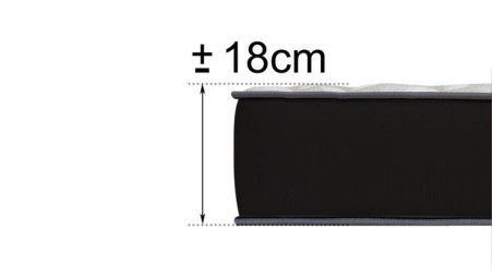 Colchão Elegance Viscoelastic Cloud® effect - Altura 18 cm