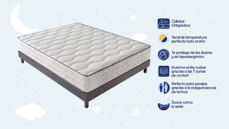 Colchão de Viscoelástico Firenza,...