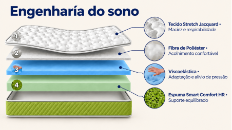 Colchão viscoelástico Evergreen, 15 cm de altura, anti-stress e anti-insónias | EXCLUSIVA ONLINE-