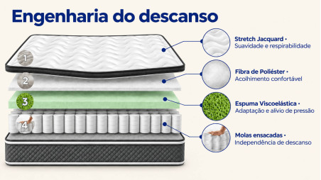 Colchão Montecarlo - Colchão de qualidade de 25 cm com molas de bolso Titaneo e visco-elástico Premium